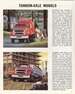1966 Chevrolet Series 70000-80000 Gas-05.jpg